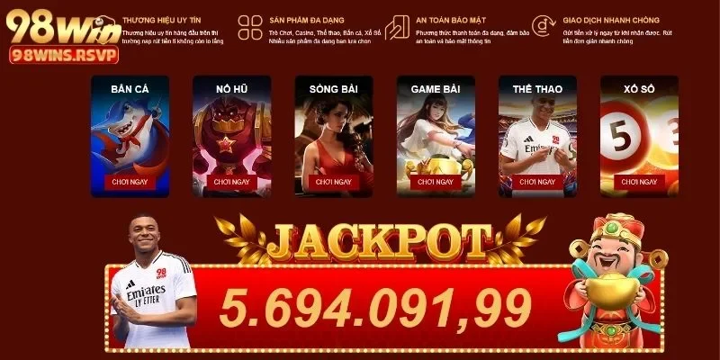 Tổng quan về nhà cái 98Win